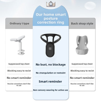 smartPosture
